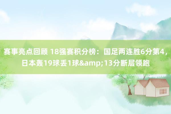 赛事亮点回顾 18强赛积分榜：国足两连胜6分第4，日本轰19球丢1球&13分断层领跑